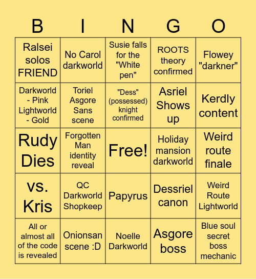 Chap5 Predictions Bingo Card