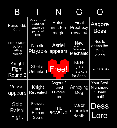 Deltarune Chapter 5 Bingo Card