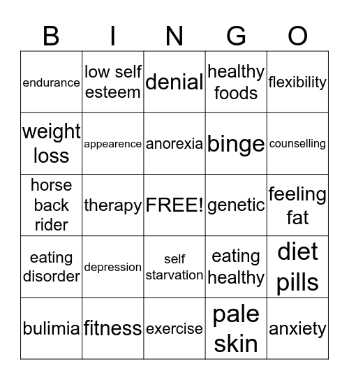 Eating Disorders & Fitness Bingo Card