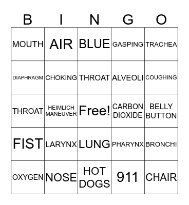 RESPIRATORY SYSTEM/CHOKING Bingo Card