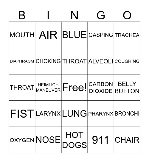 RESPIRATORY SYSTEM/CHOKING Bingo Card