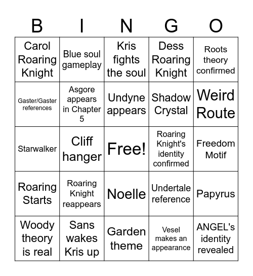 Deltarune Chapter 5 Bingo Card