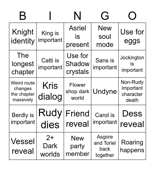Deltarune Chapter 5 predictions Bingo Card