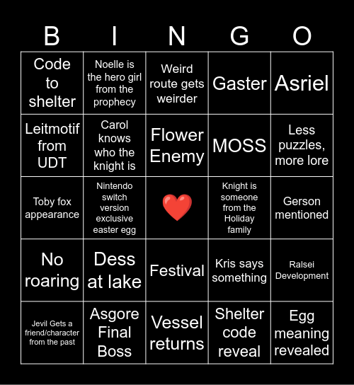 Deltarune ch5 Bingo Card