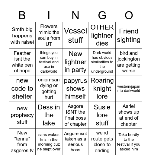 Deltarune Chapter 5 Bingo Card
