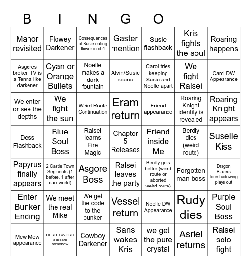 Deltarune Chapter 5 Bingo Card