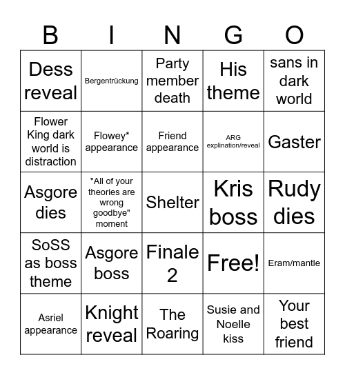 Deltarune Chapter 5 Bingo Card