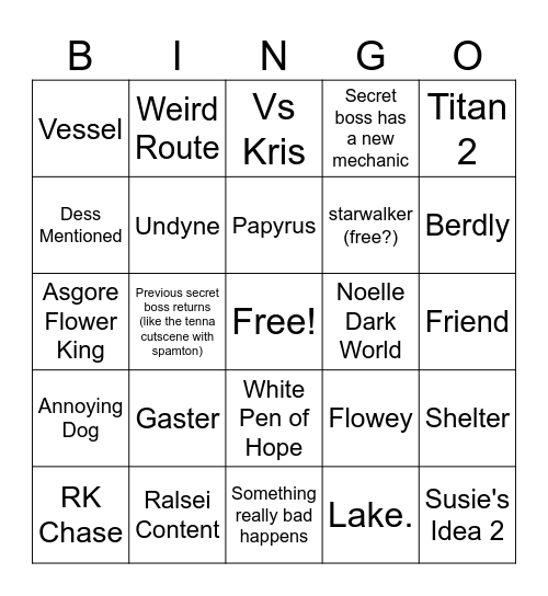 Deltarune Chapter 5 BINGO Card