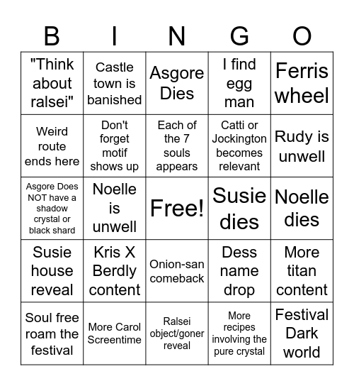 Chapter 5 Bingo Card