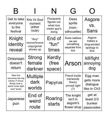 Deltarune Ch5 predictions Bingo Card