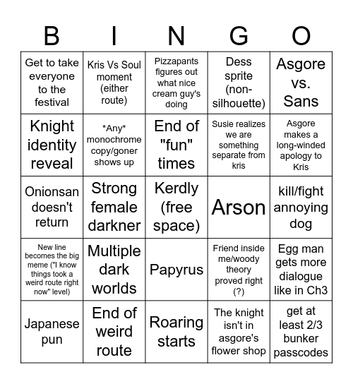 Deltarune Ch5 predictions Bingo Card
