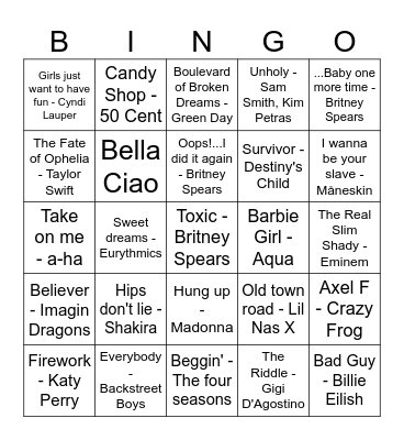 EmilKüche Bardcore Bingo Card