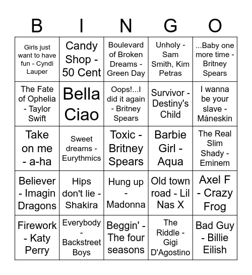 EmilKüche Bardcore Bingo Card