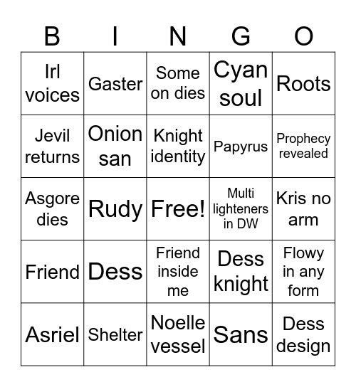 Chapter 5 Bingo Card