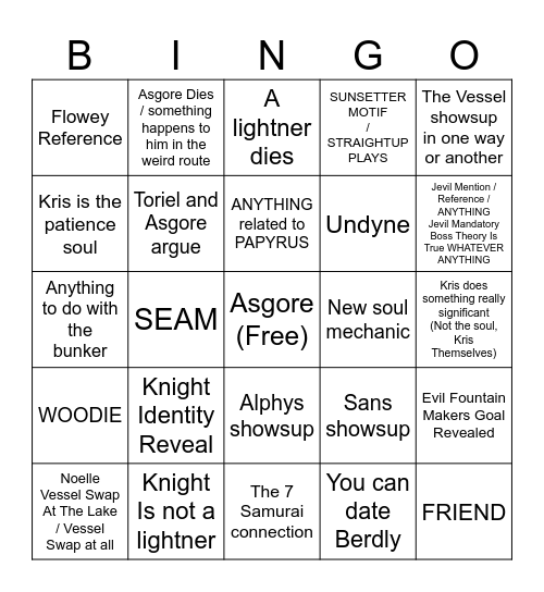 CHAPTER 5 BINGO Card