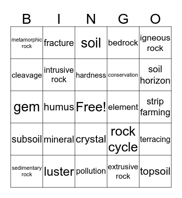 Earth's Resources Bingo Card