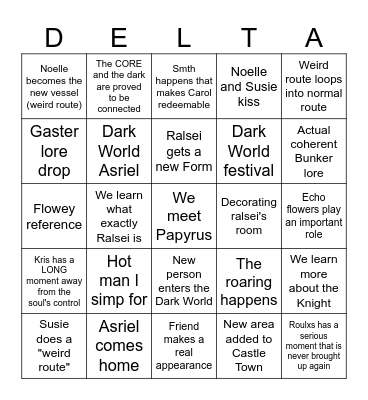 Deltarune Chapter 5 Bingo Card