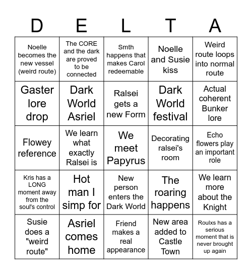 Deltarune Chapter 5 Bingo Card