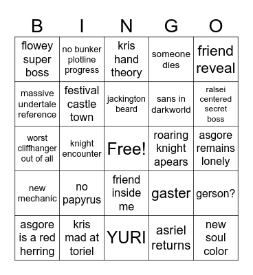 Delatrune chapter 5 Bingo Card