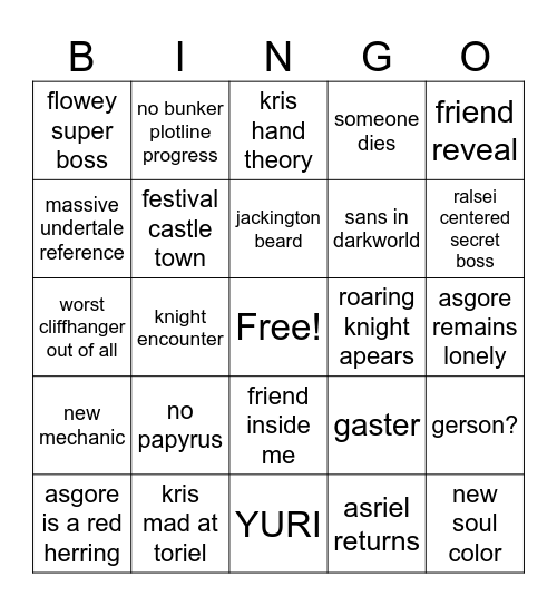 Delatrune chapter 5 Bingo Card