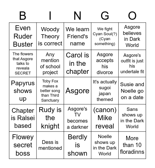 Deltarune Predictions Bingo Card