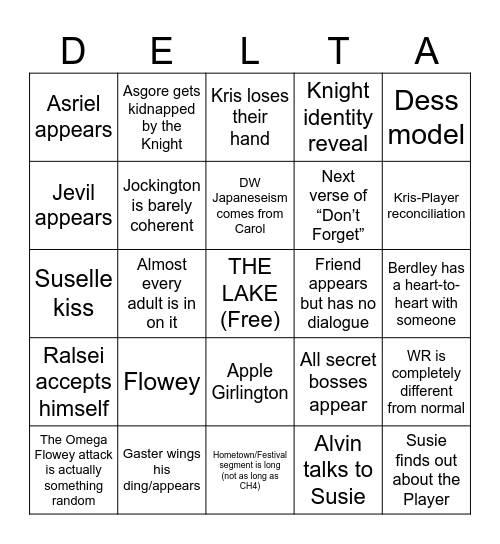 Deltarune Chapter 5 Bingo Card