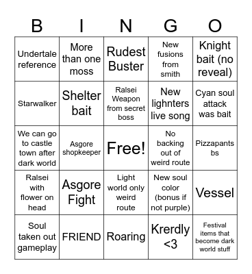 Chapter 5 Bingo Card