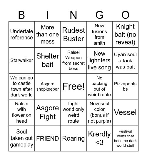 Chapter 5 Bingo Card
