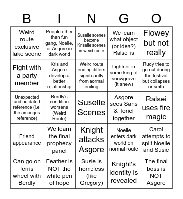 DELTARUNE CHAPTER 5 Bingo Card