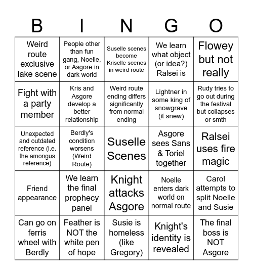 DELTARUNE CHAPTER 5 Bingo Card