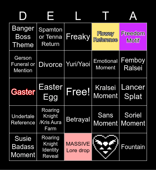 Deltarune chapter 5 bingo card Bingo Card