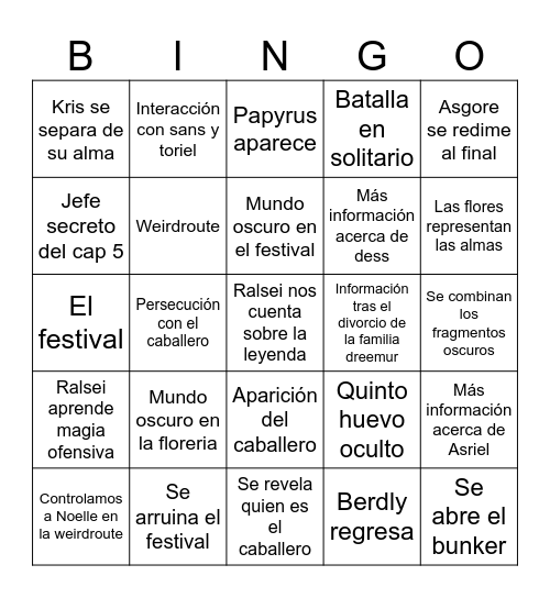 Cap 5 Deltarune Bingo Card