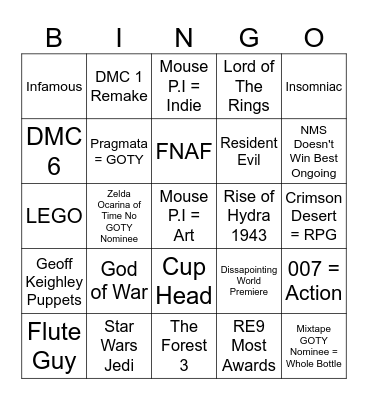 2026 Game Awards Predictions Bingo Card