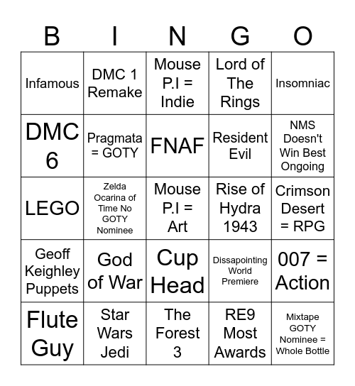2026 Game Awards Predictions Bingo Card