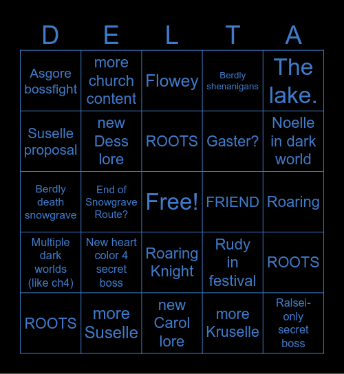 DELTARUNE chapter 5 predictions Bingo Card