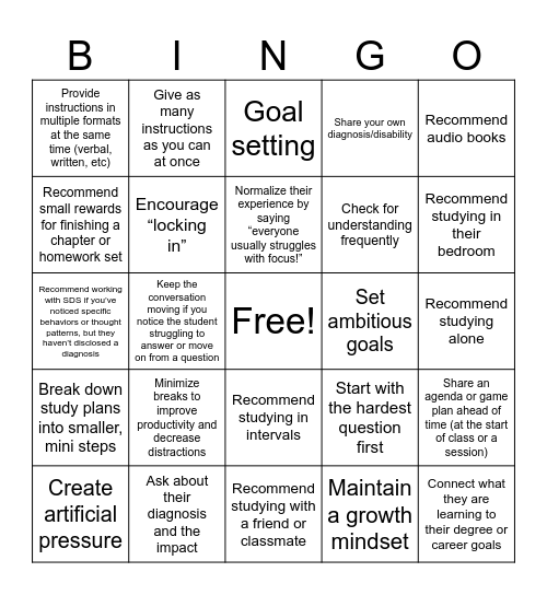 Neurodiversity Bingo Card