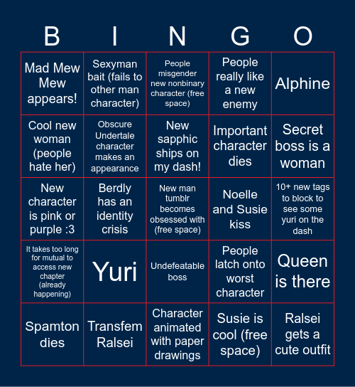 Yuri's predictions Bingo Card