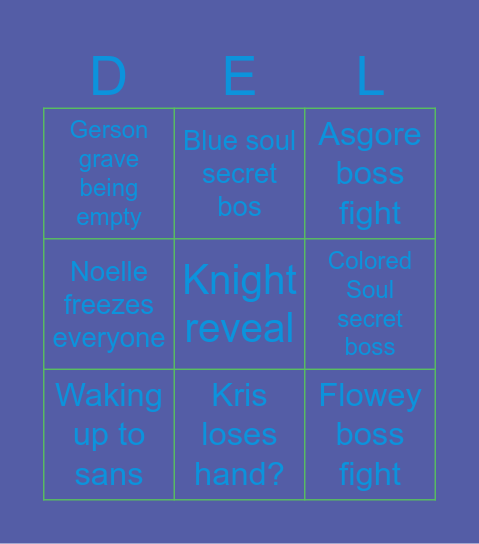 Chapter 5 predictions Bingo Card