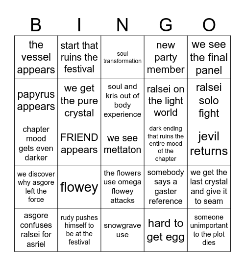 deltatroon bingo Card