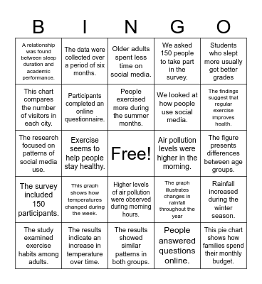 Academic vs Public Language Bingo Card