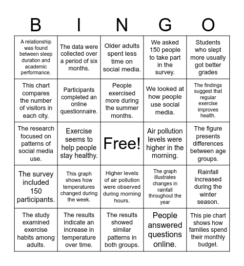 Academic vs Public Language Bingo Card