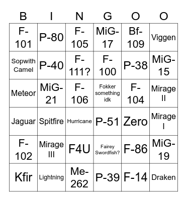 Historical fighters bingo Card