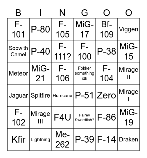 Historical fighters bingo Card