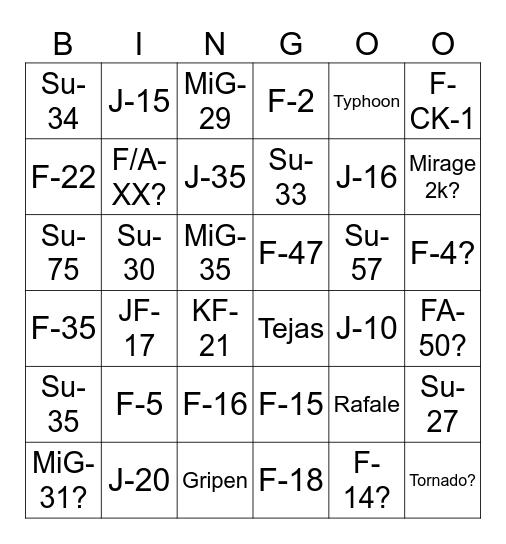 Fighters Bingo Card