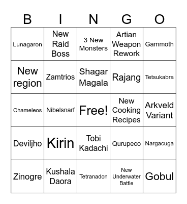 Monster Hunter DLC Bingo Card