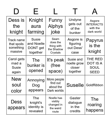 Deltarune Chapter 5 Bingo Card