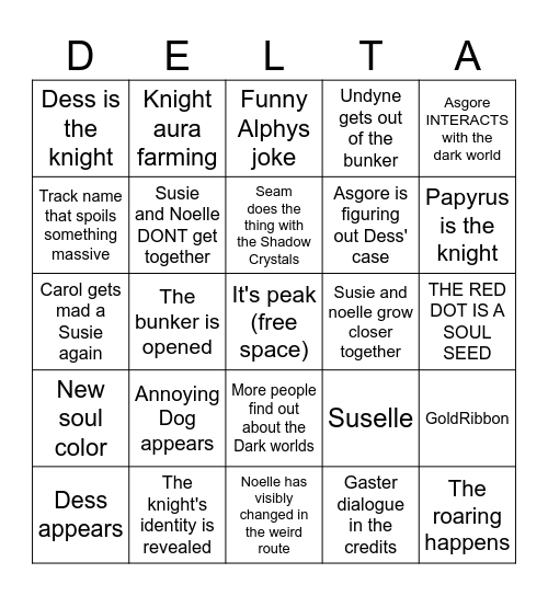 Deltarune Chapter 5 Bingo Card