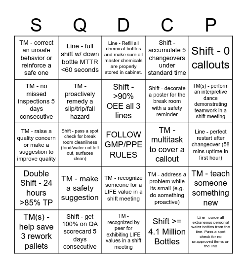 BLM PEAK BINGO Card