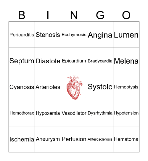Cardiology BINGO Card