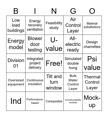 PH120: Architect's Role Bingo Card